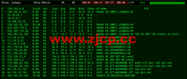 VmShell：圣何塞10Gbps全媒体服务器，29.99USD/年付(真实支持美区HULU)，支持新购三日内无条件退款，简单测评插图12