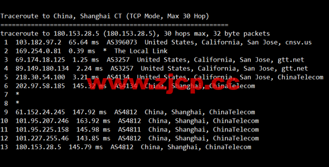 VmShell：圣何塞10Gbps全媒体服务器，29.99USD/年付(真实支持美区HULU)，支持新购三日内无条件退款，简单测评插图14