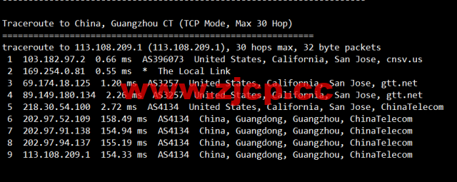 VmShell：圣何塞10Gbps全媒体服务器，29.99USD/年付(真实支持美区HULU)，支持新购三日内无条件退款，简单测评插图15