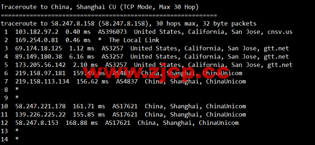 VmShell：圣何塞10Gbps全媒体服务器，29.99USD/年付(真实支持美区HULU)，支持新购三日内无条件退款，简单测评插图17