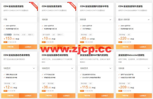 阿里云:CDN&视频云6月特惠,边缘云产品全线资源包7.5折起,新用户体验包低至5折插图2 阿里云:CDN&视频云6月特惠,边缘云产品全线资源包7.5折起,新用户体验包低至5折插图2