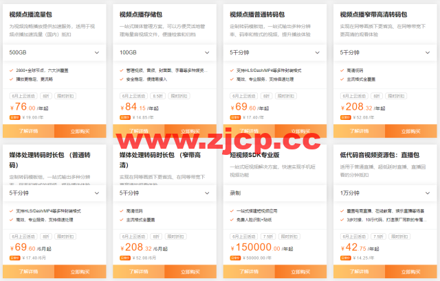 阿里云：CDN&视频云6月特惠，边缘云产品全线资源包7.5折起，新用户体验包低至5折插图4