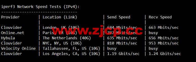 lightnode：日本东京机房VPS，1核/2G内存/50G硬盘/1000GB流量，月付$7.71，解锁流媒体/小时计费，简单测评插图6
