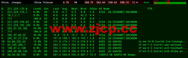 lightnode：日本东京机房VPS，1核/2G内存/50G硬盘/1000GB流量，月付$7.71，解锁流媒体/小时计费，简单测评插图11