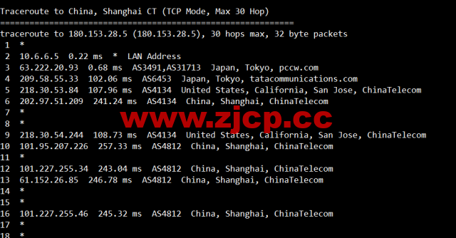 lightnode：日本东京机房VPS，1核/2G内存/50G硬盘/1000GB流量，月付$7.71，解锁流媒体/小时计费，简单测评插图15