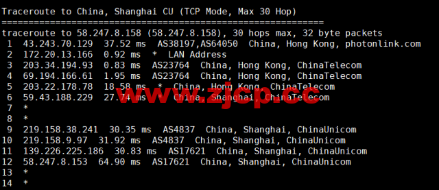 萝卜数据：香港CN2云服务器，月付$4.9起，附简单测评