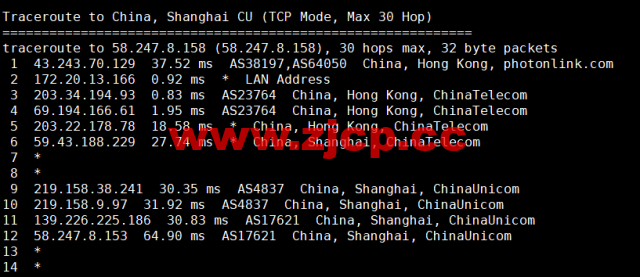 萝卜数据：香港CN2云服务器，月付$4.9起，附简单测评插图20