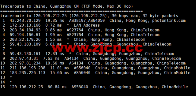 萝卜数据：香港CN2云服务器，月付$4.9起，附简单测评插图24