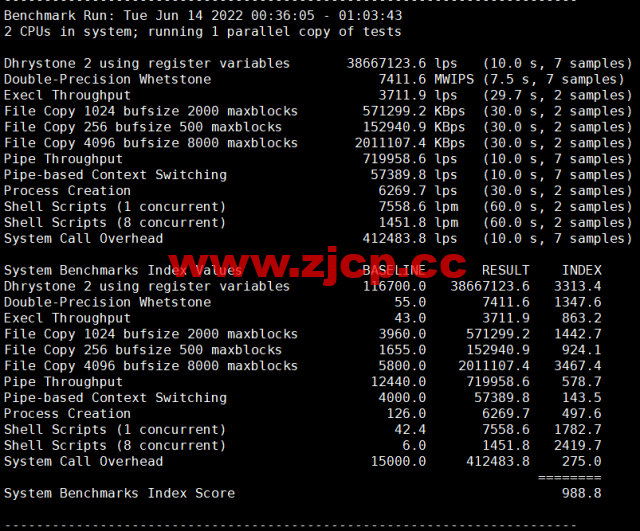 HostKvm：澳大利亚vps，联通9929线路，原生IP，六折优惠，$4.2/月起，支持windows，简单测评，解锁TikTok插图9