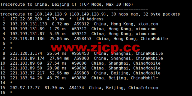 #全新上线#搬瓦工：香港限量版套餐，HK85 机房，移动 CMI 路线，折后年付74美元，简单测评插图15
