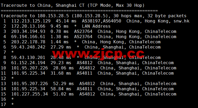 蓝米云：香港CN2 GIA云服务器，简单测评插图16