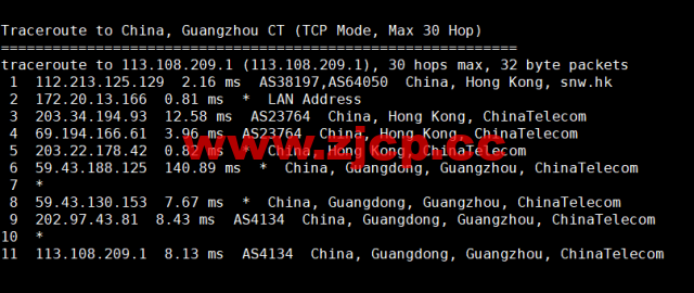 蓝米云：香港CN2 GIA云服务器，简单测评插图17