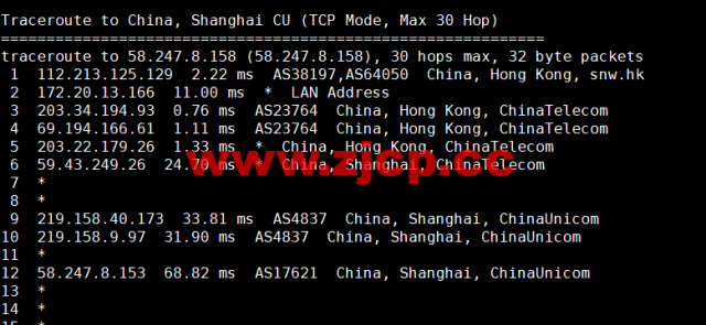 蓝米云：香港CN2 GIA云服务器，简单测评插图19