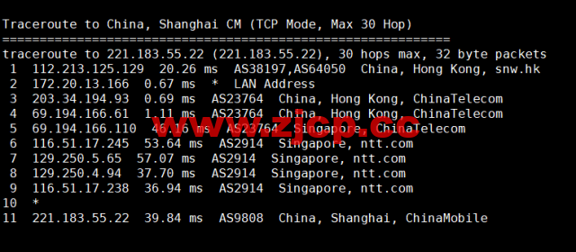 蓝米云：香港CN2 GIA云服务器，简单测评