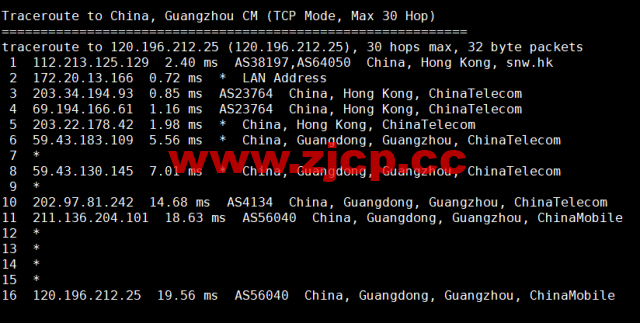 蓝米云：香港CN2 GIA云服务器，简单测评插图23