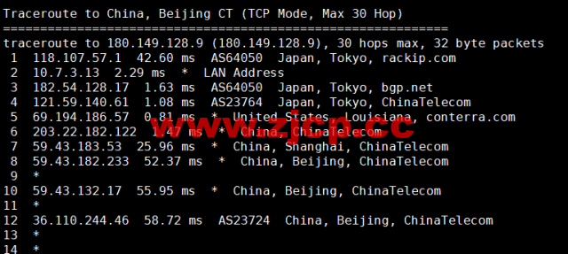 萝卜数据：日本CN2 BGP云服务器，電信去程163，回程CN2，移動聯通去程回程直连，月付$4.7起，原生IP，解锁tiktok，附简单测评插图15