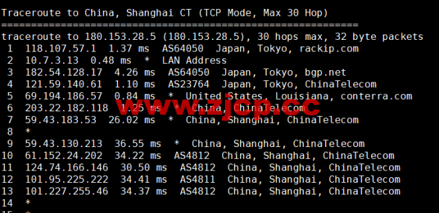 萝卜数据：日本CN2 BGP云服务器，電信去程163，回程CN2，移動聯通去程回程直连，月付$4.7起，原生IP，解锁tiktok，附简单测评插图16