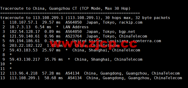萝卜数据：日本CN2 BGP云服务器，電信去程163，回程CN2，移動聯通去程回程直连，月付$4.7起，原生IP，解锁tiktok，附简单测评插图17