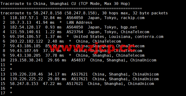 萝卜数据：日本CN2 BGP云服务器，電信去程163，回程CN2，移動聯通去程回程直连，月付$4.7起，原生IP，解锁tiktok，附简单测评插图19