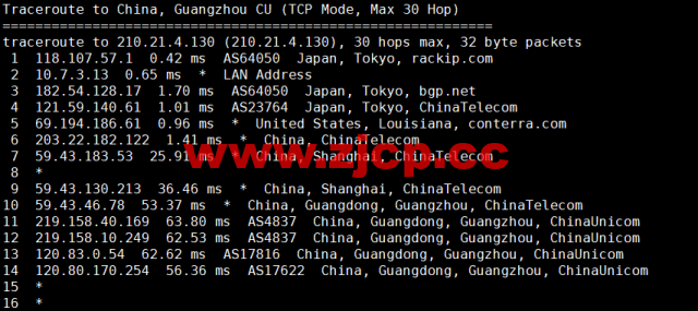 萝卜数据：日本CN2 BGP云服务器，電信去程163，回程CN2，移動聯通去程回程直连，月付$4.7起，原生IP，解锁tiktok，附简单测评