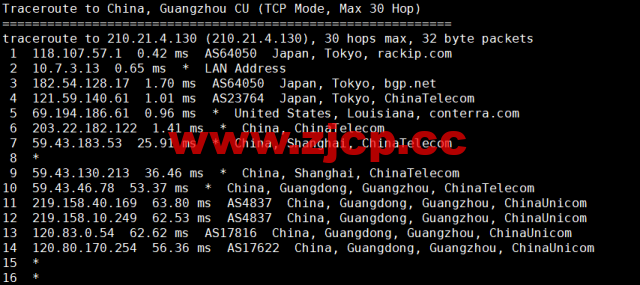 萝卜数据：日本CN2 BGP云服务器，電信去程163，回程CN2，移動聯通去程回程直连，月付$4.7起，原生IP，解锁tiktok，附简单测评插图20