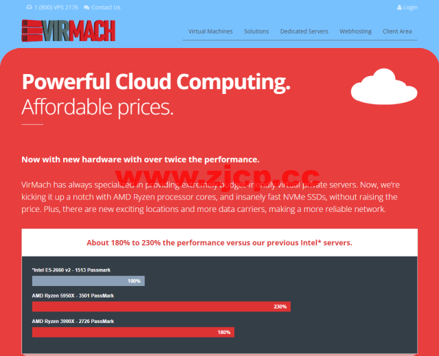 Virmach：AMD Ryzen VPS，$1.75/月起，洛杉矶机房，简单测评插图