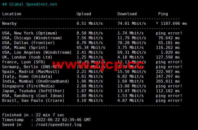 Virmach：AMD Ryzen VPS，$1.75/月起，洛杉矶机房，简单测评插图6