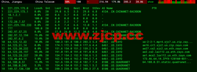 Virmach：AMD Ryzen VPS，$1.75/月起，洛杉矶机房，简单测评插图13