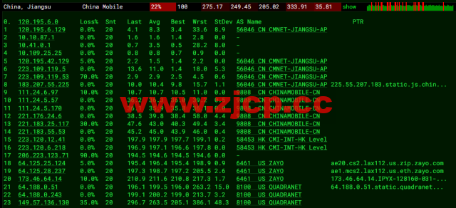 Virmach：AMD Ryzen VPS，$1.75/月起，洛杉矶机房，简单测评插图15