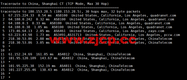 Virmach：AMD Ryzen VPS，$1.75/月起，洛杉矶机房，简单测评插图17