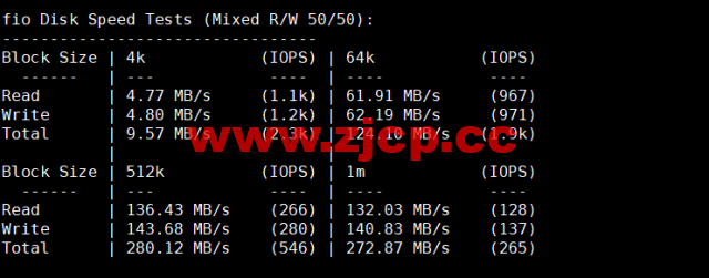 稳爱云：日本CN2 vps，20-50M带宽优质回国线路，月付32元起，原生IP，支持linux/Windows，解锁tiktok，附简单测评插图4