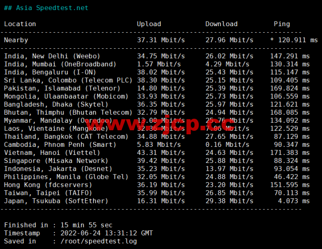 稳爱云：日本CN2 vps，20-50M带宽优质回国线路，月付32元起，原生IP，支持linux/Windows，解锁tiktok，附简单测评插图6