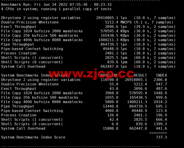 稳爱云：日本CN2 vps，20-50M带宽优质回国线路，月付32元起，原生IP，支持linux/Windows，解锁tiktok，附简单测评插图9