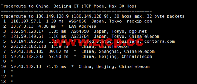 稳爱云：日本CN2 vps，20-50M带宽优质回国线路，月付32元起，原生IP，支持linux/Windows，解锁tiktok，附简单测评插图16