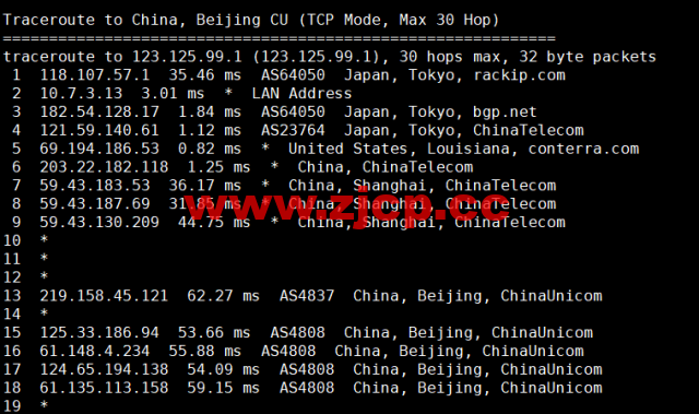 稳爱云：日本CN2 vps，20-50M带宽优质回国线路，月付32元起，原生IP，支持linux/Windows，解锁tiktok，附简单测评插图19