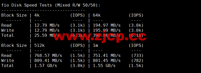 #2022年6月第二次测评#DMIT：香港vps，1核/756M内存/10G SSD硬盘/2T流量/1Gbps带宽，月付$6.9，三网回程移动CMI插图4