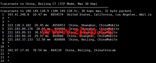 #2022年6月第二次测评#DMIT：香港vps，1核/756M内存/10G SSD硬盘/2T流量/1Gbps带宽，月付$6.9，三网回程移动CMI插图15