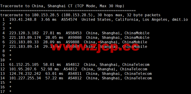 #2022年6月第二次测评#DMIT：香港vps，1核/756M内存/10G SSD硬盘/2T流量/1Gbps带宽，月付$6.9，三网回程移动CMI插图16