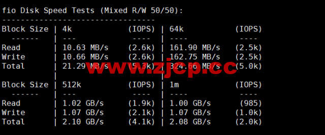 DMIT：美国CN2 GIA VPS，Premium系列，月付$14.9，季付$28.88起，原生IP，解锁tiktok、Netflix、Disney+等流媒体，简单测评插图4