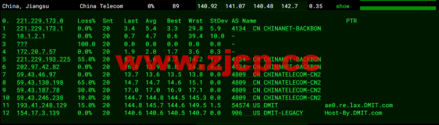 DMIT：美国CN2 GIA VPS，Premium系列，月付$14.9，季付$28.88起，原生IP，解锁tiktok、Netflix、Disney+等流媒体，简单测评插图12