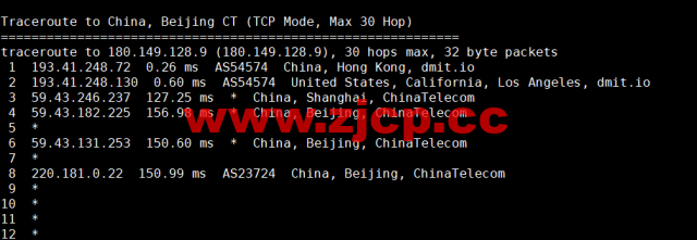 DMIT：美国CN2 GIA VPS，Premium系列，月付$14.9，季付$28.88起，原生IP，解锁tiktok、Netflix、Disney+等流媒体，简单测评插图15