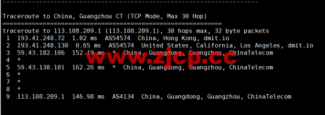 DMIT：美国CN2 GIA VPS，Premium系列，月付$14.9，季付$28.88起，原生IP，解锁tiktok、Netflix、Disney+等流媒体，简单测评插图17
