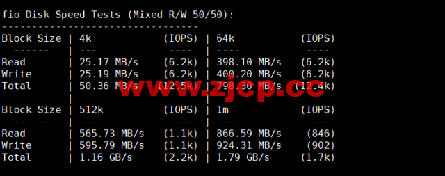 DMIT：日本CN2 GIA VPS，Premium系列，月付$19.9，原生IP，解锁tiktok、Netflix等流媒体，简单测评插图4