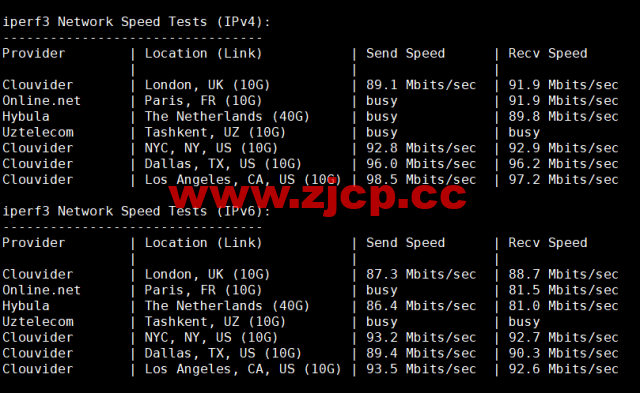 DMIT：日本CN2 GIA VPS，Premium系列，月付$19.9，原生IP，解锁tiktok、Netflix等流媒体，简单测评插图7