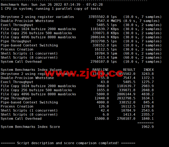 DMIT：日本CN2 GIA VPS，Premium系列，月付$19.9，原生IP，解锁tiktok、Netflix等流媒体，简单测评插图9