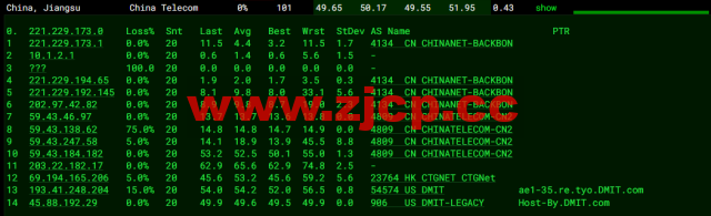 DMIT：日本CN2 GIA VPS，Premium系列，月付$19.9，原生IP，解锁tiktok、Netflix等流媒体，简单测评插图12