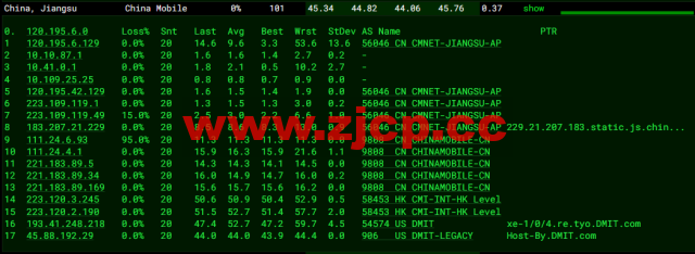 DMIT：日本CN2 GIA VPS，Premium系列，月付$19.9，原生IP，解锁tiktok、Netflix等流媒体，简单测评插图14