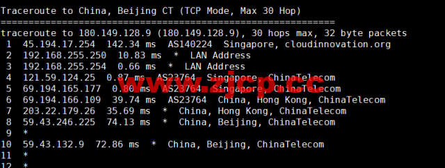 华纳云：新加坡CN2云服务器简单测评，告诉你新加坡CN2云服务器怎么样插图16