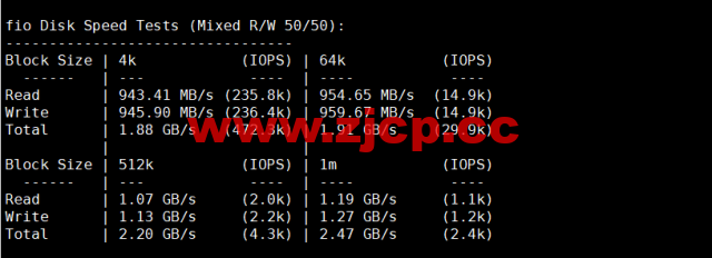 spinservers：美国服务器，达拉斯机房，$89/月起，简单测评插图3