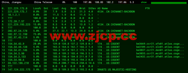 spinservers：美国服务器，达拉斯机房，$89/月起，简单测评插图12